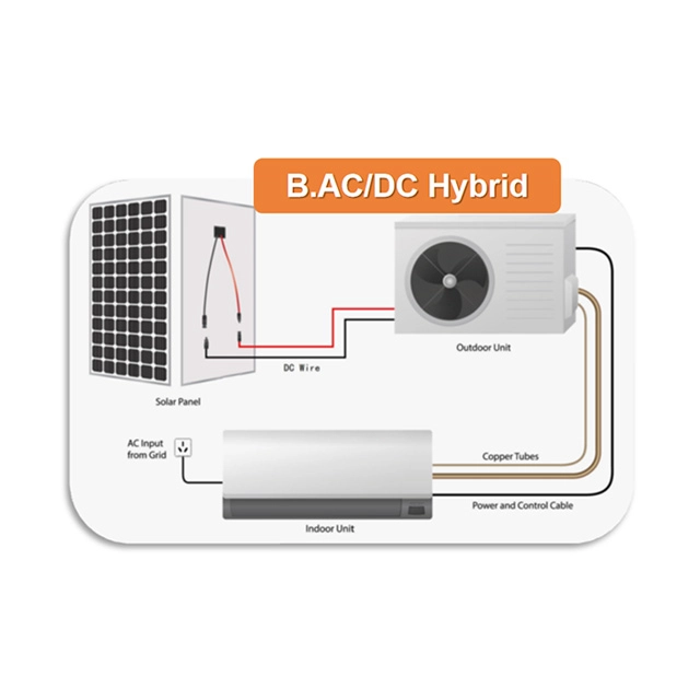 B Solar Air Conditio